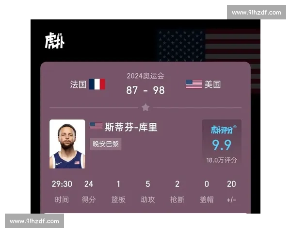 美国男篮对阵法国男篮巅峰对决奥运级别强强碰撞与战术博弈全面升级
