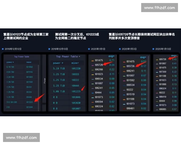 自由人对阵梦想焦点之战全景解析与赛季格局深度观察 自由人对阵梦想焦点之战全景解析与赛季格局深度观察